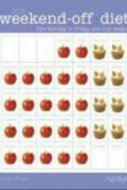 The Weekend Off-Diet: Do Something Different